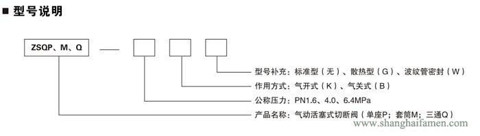 氣動(dòng)活塞式切斷閥44